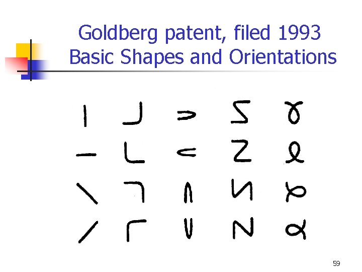 Goldberg patent, filed 1993 Basic Shapes and Orientations 59 