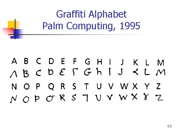 Graffiti Alphabet Palm Computing, 1995 63 