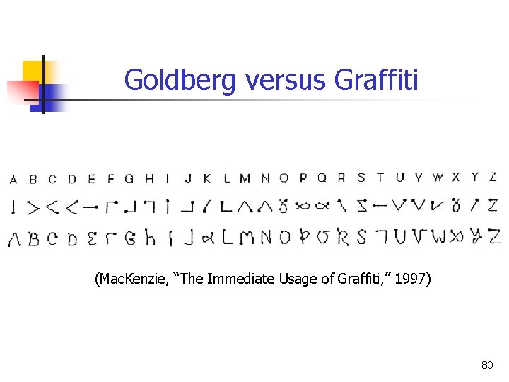 Goldberg versus Graffiti (Mac. Kenzie, “The Immediate Usage of Graffiti, ” 1997) 80 