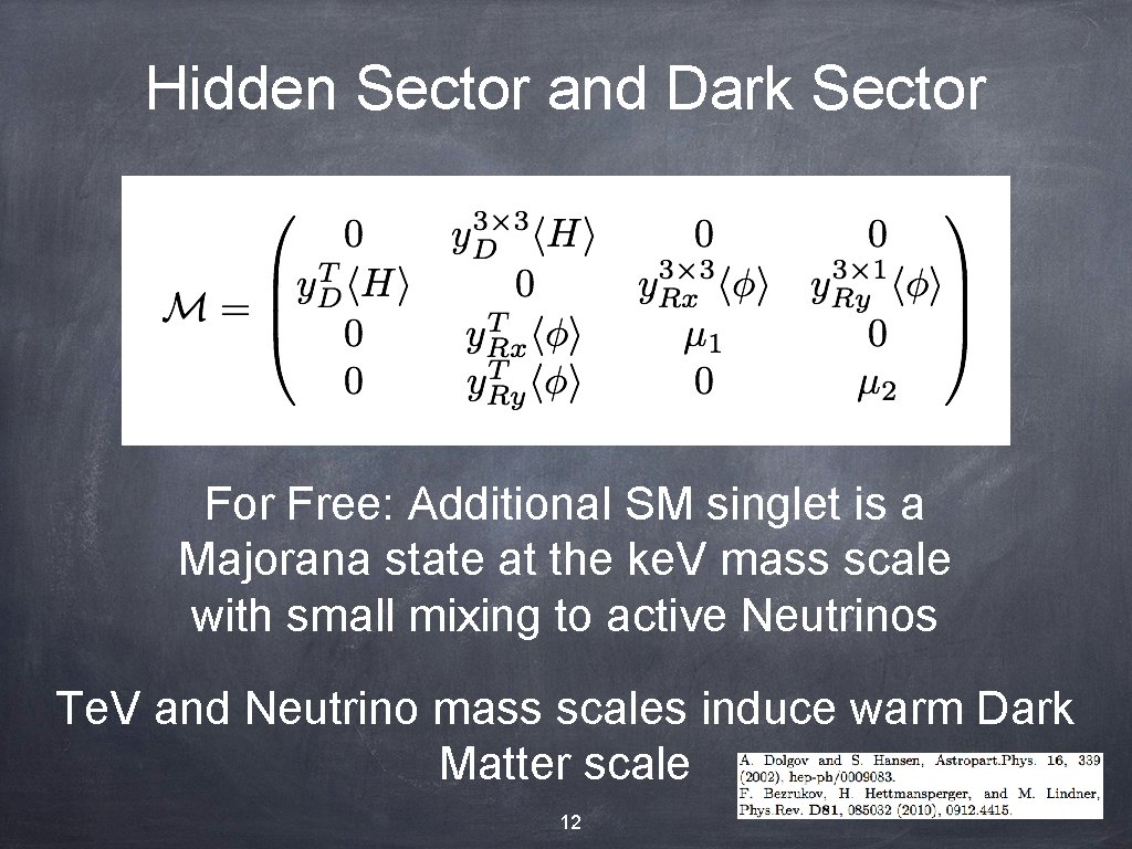 Hidden Sector and Dark Sector Free: Additional SM singlet is a Majorana state at