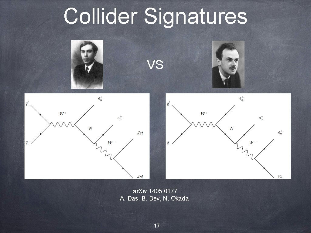 Collider Signatures VS ar. Xiv: 1405. 0177 A. Das, B. Dev, N. Okada 17