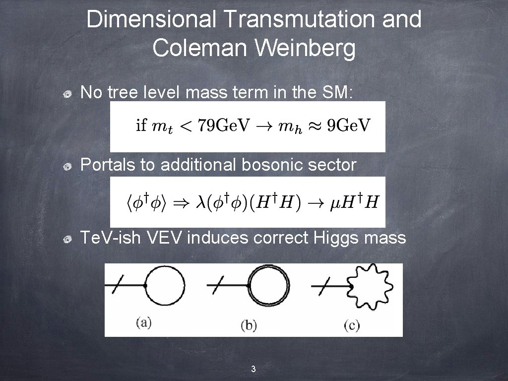 Dimensional Transmutation and Coleman Weinberg No tree level mass term in the SM: Portals