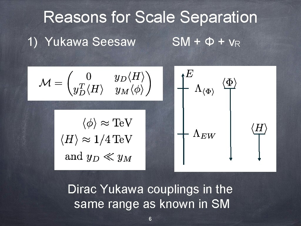 Reasons for Scale Separation 1) Yukawa Seesaw SM + Φ + νR Dirac Yukawa