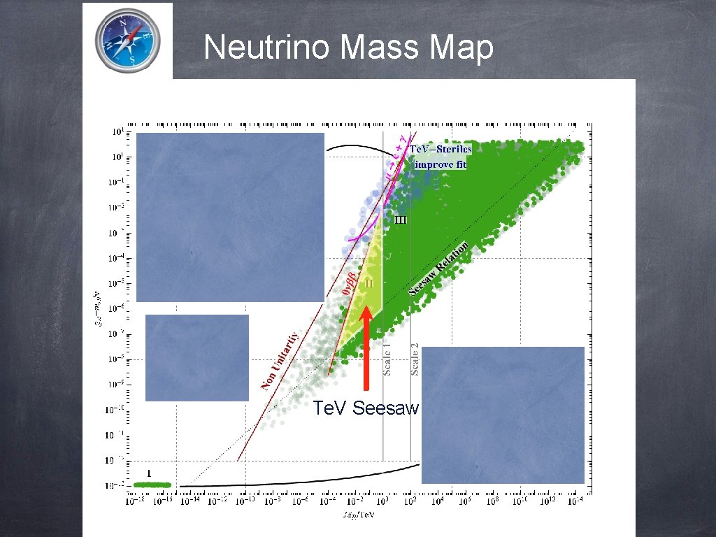 Neutrino Mass Map Te. V Seesaw 7 