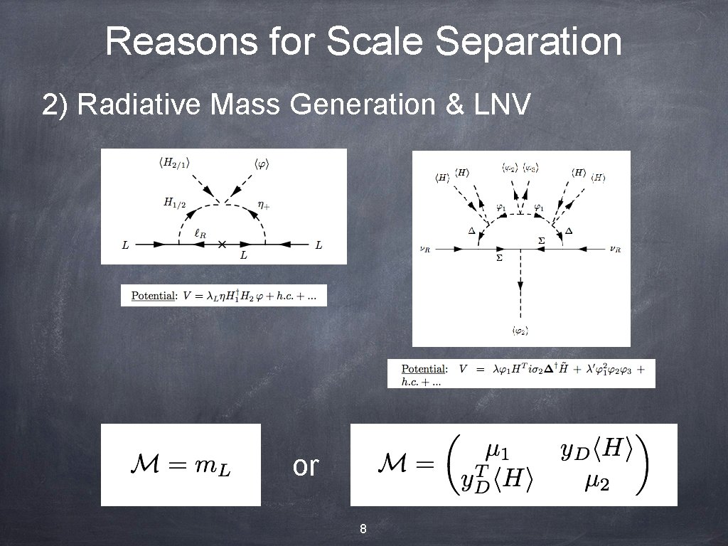 Reasons for Scale Separation 2) Radiative Mass Generation & LNV or 8 