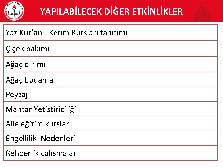 YAPILABİLECEK DİĞER ETKİNLİKLER Yaz Kur’an-ı Kerim Kursları tanıtımı Çiçek bakımı Ağaç dikimi Ağaç budama