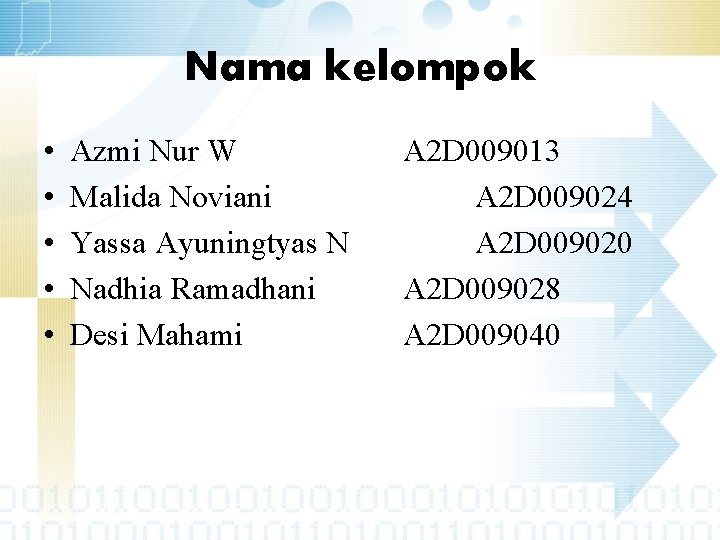 Nama kelompok • • • Azmi Nur W Malida Noviani Yassa Ayuningtyas N Nadhia