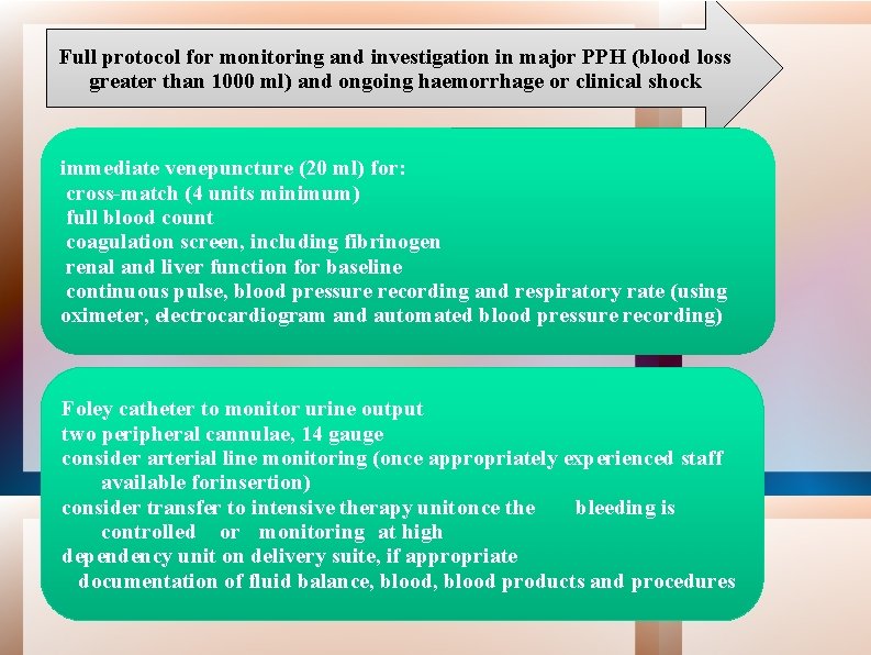 Full protocol for monitoring and investigation in major PPH (blood loss greater than 1000