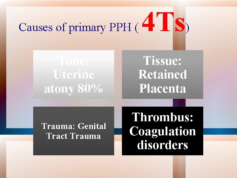 Causes of primary PPH ( 4 Ts) Tone: Uterine atony 80% Tissue: Retained Placenta