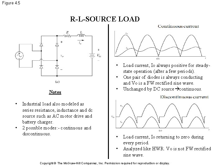 Figure 4. 5 R-L-SOURCE LOAD • • Notes • • Industrial load also modeled