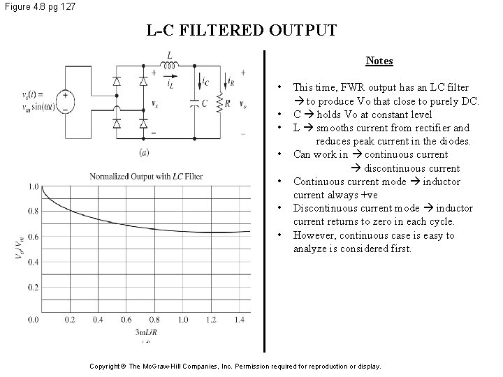 Figure 4. 8 pg 127 L-C FILTERED OUTPUT Notes • • This time, FWR