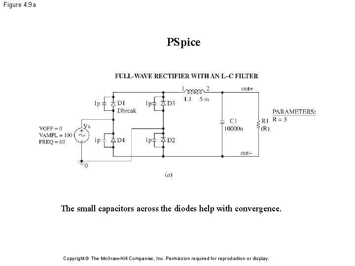 Figure 4. 9 a PSpice The small capacitors across the diodes help with convergence.