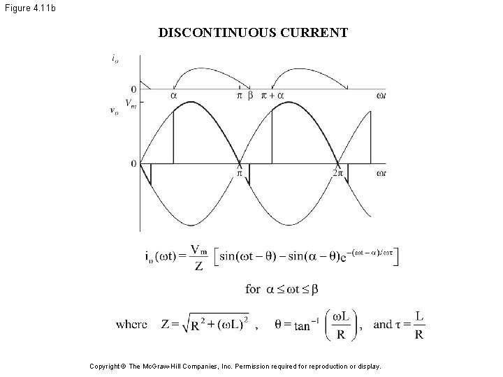 Figure 4. 11 b DISCONTINUOUS CURRENT Copyright © The Mc. Graw-Hill Companies, Inc. Permission