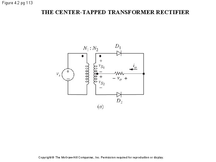 Figure 4. 2 pg 113 THE CENTER-TAPPED TRANSFORMER RECTIFIER Copyright © The Mc. Graw-Hill