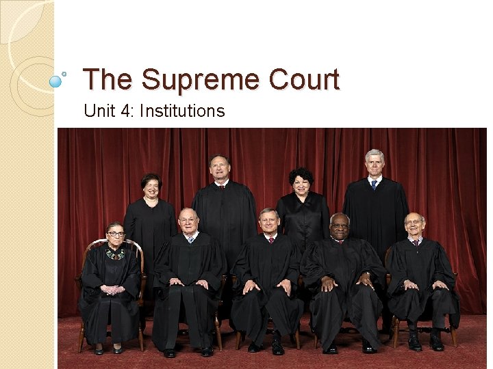 The Supreme Court Unit 4: Institutions 