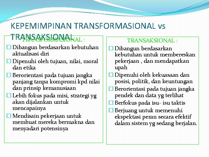 KEPEMIMPINAN TRANSFORMASIONAL vs TRANSAKSIONAL TRANSFORMASIONAL : TRANSAKSIONAL : � Dibangun berdasarkan kebutuhan aktualisasi diri