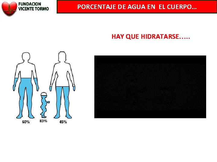 PORCENTAJE DE AGUA EN EL CUERPO… HAY QUE HIDRATARSE…. . 