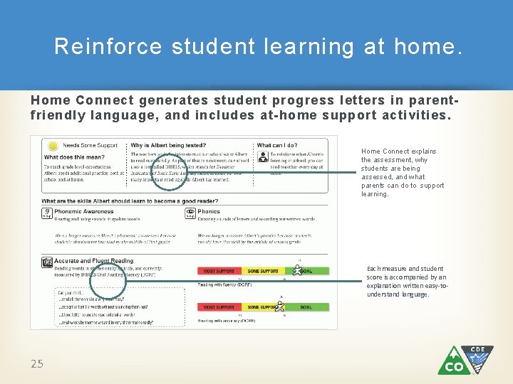 Reinforce student learning at home. Home Connect generates student progress letters in parentfriendly language, Reinforce student learning at home. Home Connect generates student progress letters in parentfriendly language,