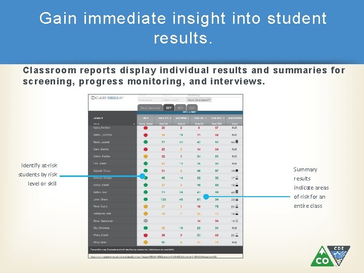 Gain immediate insight into student results. Classroom reports display individual results and summaries for Gain immediate insight into student results. Classroom reports display individual results and summaries for