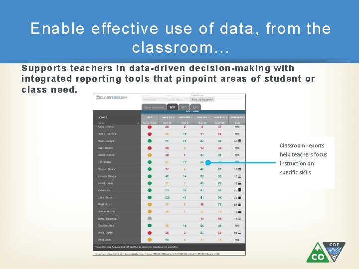 Enable effective use of data, from the classroom. . . Supports teachers in data-driven Enable effective use of data, from the classroom. . . Supports teachers in data-driven