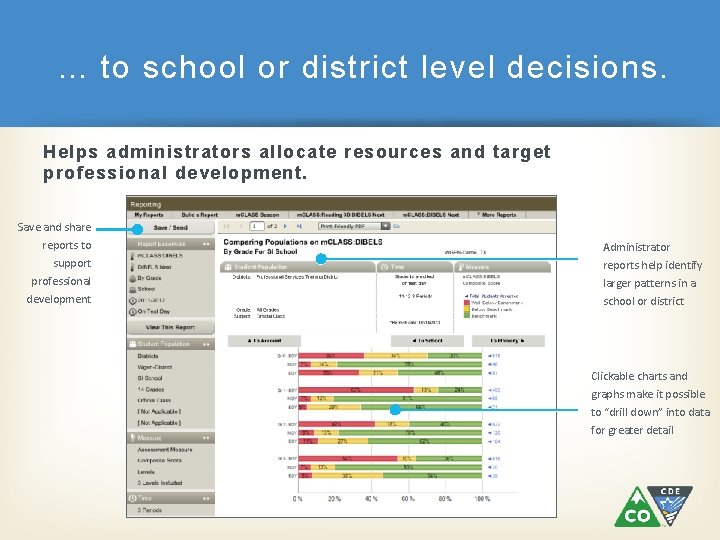 … to school or district level decisions. Helps administrators allocate resources and target professional … to school or district level decisions. Helps administrators allocate resources and target professional