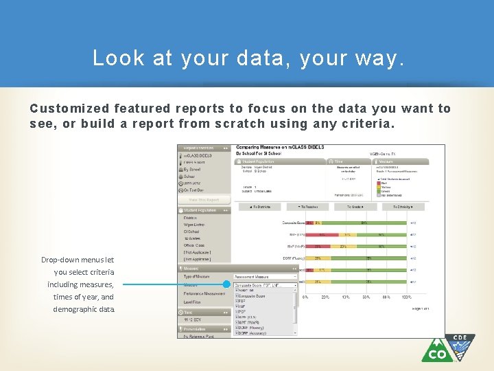 Look at your data, your way. Customized featured reports to focus on the data Look at your data, your way. Customized featured reports to focus on the data
