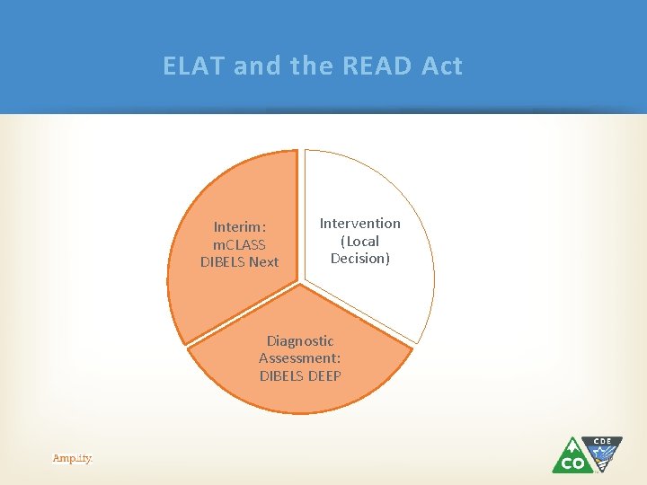 ELAT and the READ Act Interim: m. CLASS DIBELS Next Intervention (Local Decision) Diagnostic ELAT and the READ Act Interim: m. CLASS DIBELS Next Intervention (Local Decision) Diagnostic