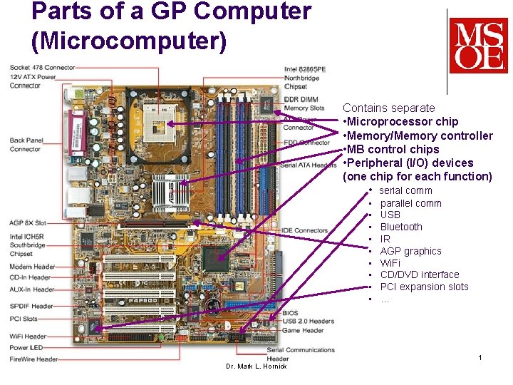 Parts of a GP Computer (Microcomputer) Contains separate • Microprocessor chip • Memory/Memory controller Parts of a GP Computer (Microcomputer) Contains separate • Microprocessor chip • Memory/Memory controller