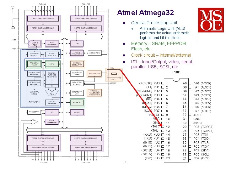 Atmel Atmega 32 l Central Processing Unit l l CS-280 Dr. Mark L. Hornick Atmel Atmega 32 l Central Processing Unit l l CS-280 Dr. Mark L. Hornick
