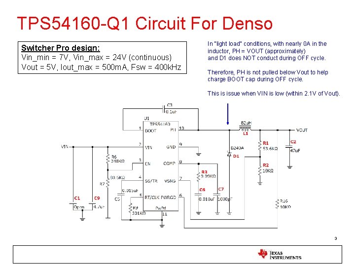 TPS 54160 -Q 1 Circuit For Denso Switcher Pro design: Vin_min = 7 V,