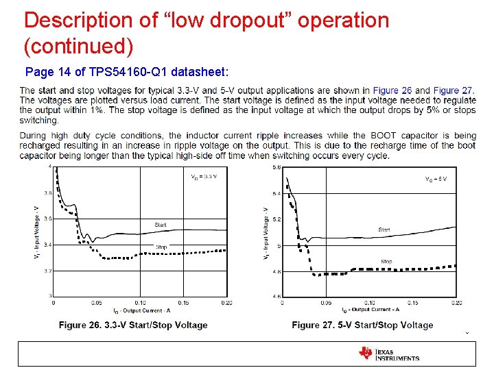 Description of “low dropout” operation (continued) Page 14 of TPS 54160 -Q 1 datasheet: