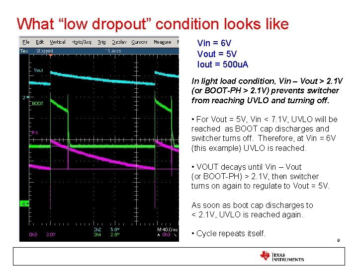 What “low dropout” condition looks like Vin = 6 V Vout = 5 V