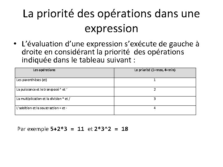 La priorité des opérations dans une expression • L’évaluation d’une expression s’exécute de gauche