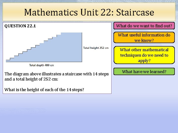 Mathematics Unit 22: Staircase QUESTION 22. 1 What do we want to find out?