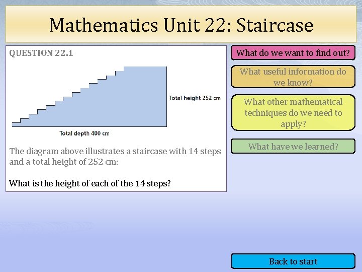 Mathematics Unit 22: Staircase QUESTION 22. 1 What do we want to find out?