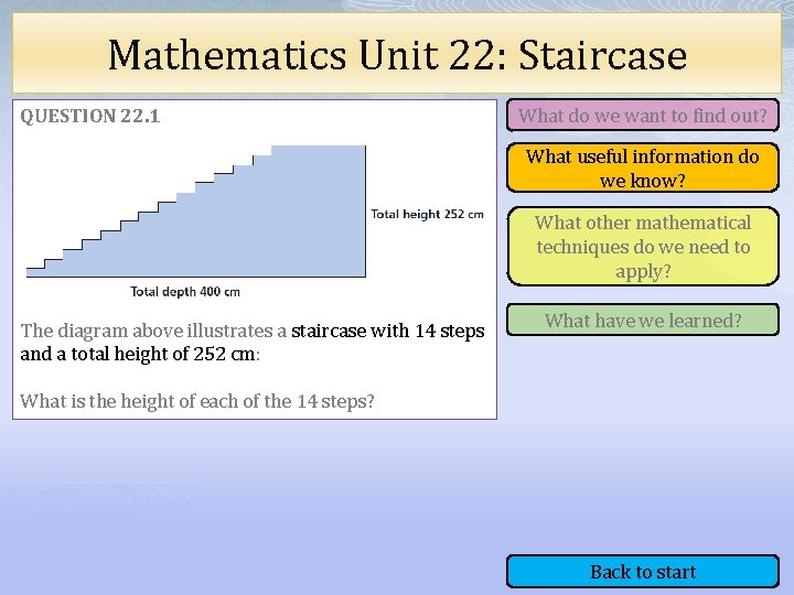 Mathematics Unit 22: Staircase QUESTION 22. 1 What do we want to find out?