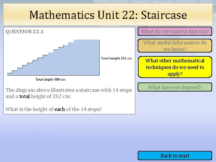 Mathematics Unit 22: Staircase QUESTION 22. 1 What do we want to find out?