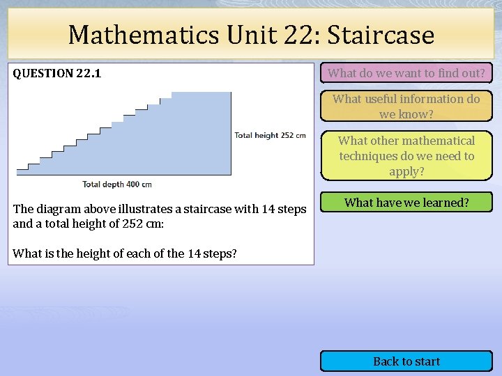 Mathematics Unit 22: Staircase QUESTION 22. 1 What do we want to find out?