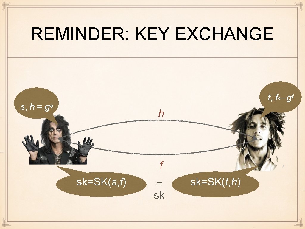 REMINDER: KEY EXCHANGE t, f←gᵗ s, h = gˢ h f sk=SK(s, f) =