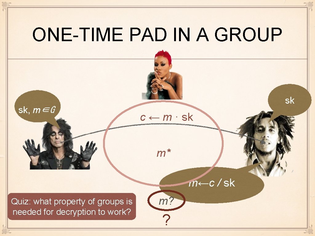 ONE-TIME PAD IN A GROUP sk, m∈G sk c ← m · sk m*