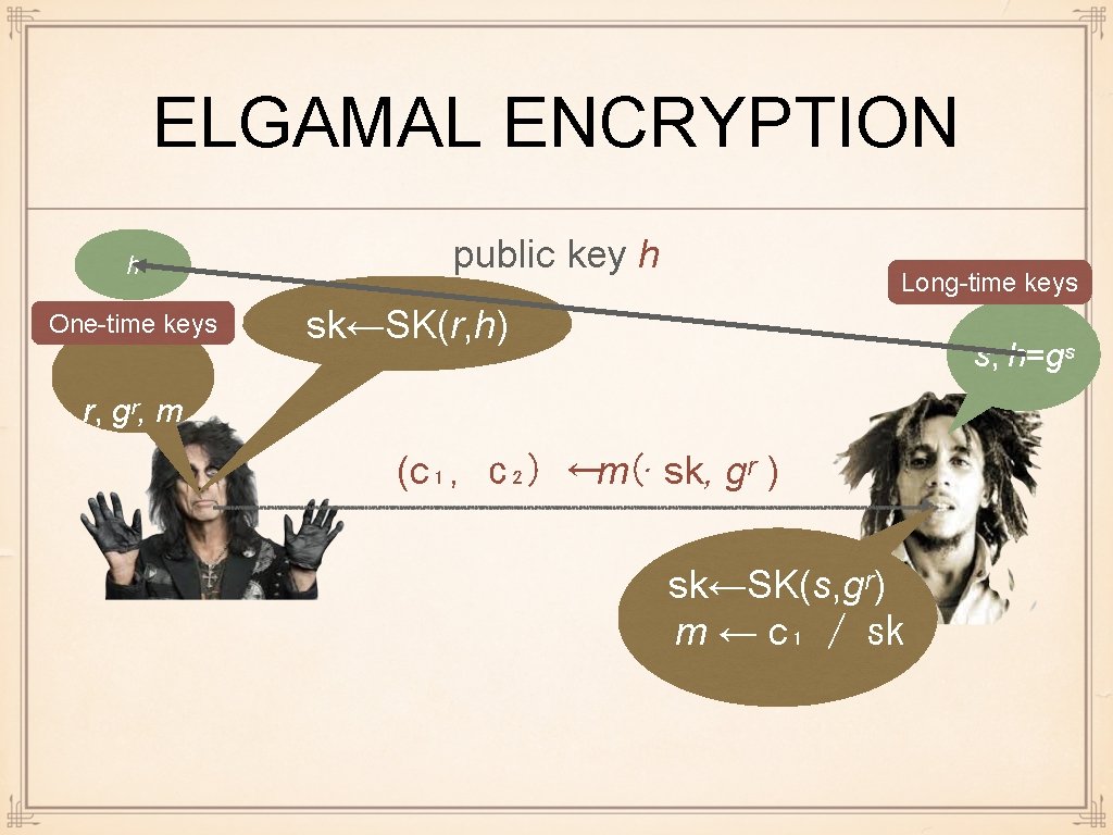 ELGAMAL ENCRYPTION h One-time keys public key h Long-time keys sk←SK(r, h) s, h=gˢ