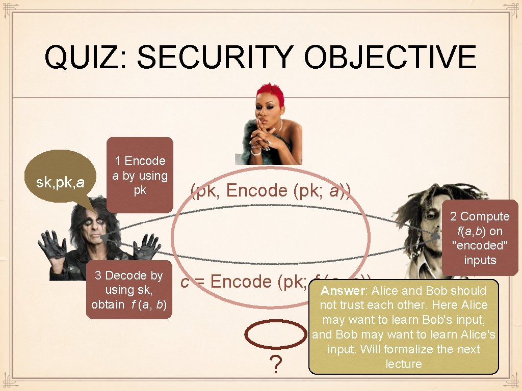 QUIZ: SECURITY OBJECTIVE sk, pk, a 1 Encode a by using pk (pk, Encode