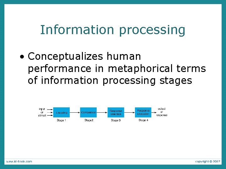 Information processing • Conceptualizes human performance in metaphorical terms of information processing stages 