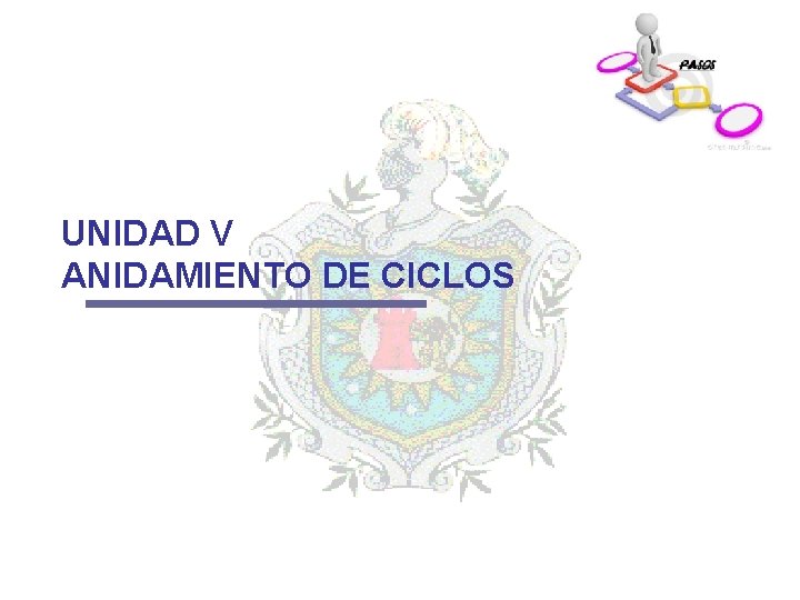 UNIDAD V ANIDAMIENTO DE CICLOS UNIDAD V ANIDAMIENTO DE CICLOS