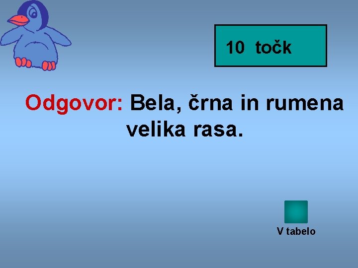 10 točk Odgovor: Bela, črna in rumena velika rasa. V tabelo 