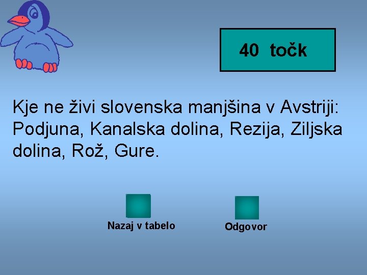 40 točk Kje ne živi slovenska manjšina v Avstriji: Podjuna, Kanalska dolina, Rezija, Ziljska