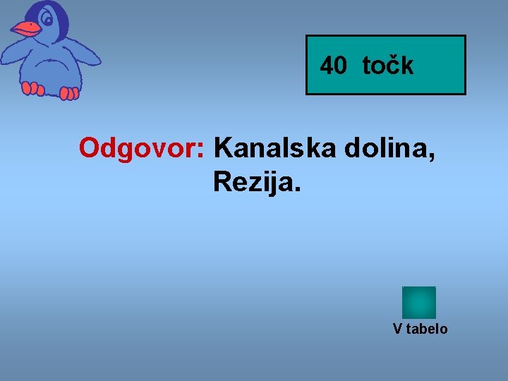 40 točk Odgovor: Kanalska dolina, Rezija. V tabelo 