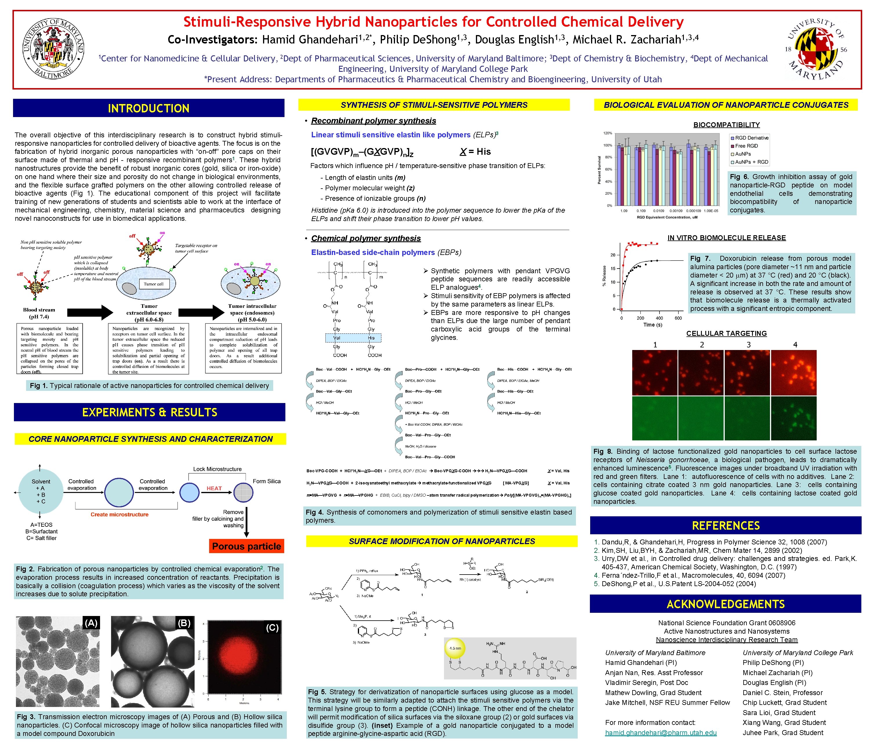 StimuliResponsive Hybrid Nanoparticles for Controlled Chemical Delivery ...