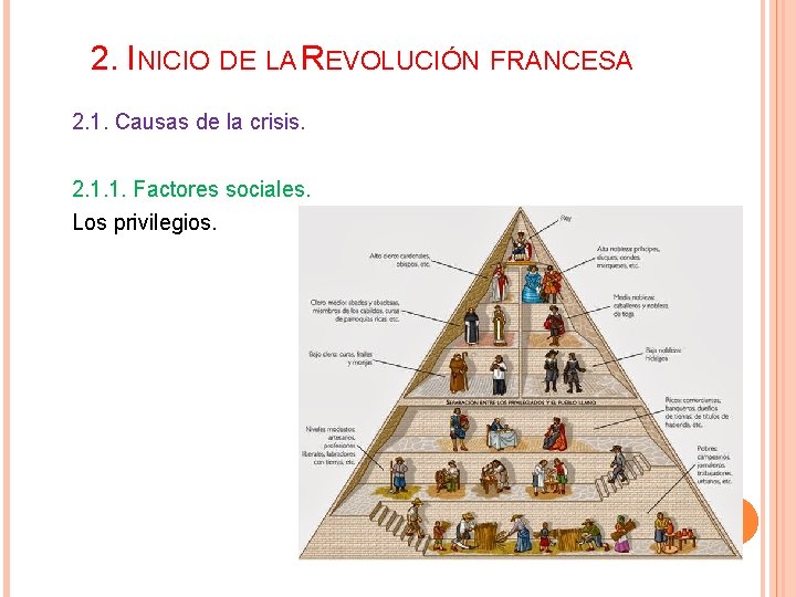 2. INICIO DE LA REVOLUCIÓN FRANCESA 2. 1. Causas de la crisis. 2. 1.