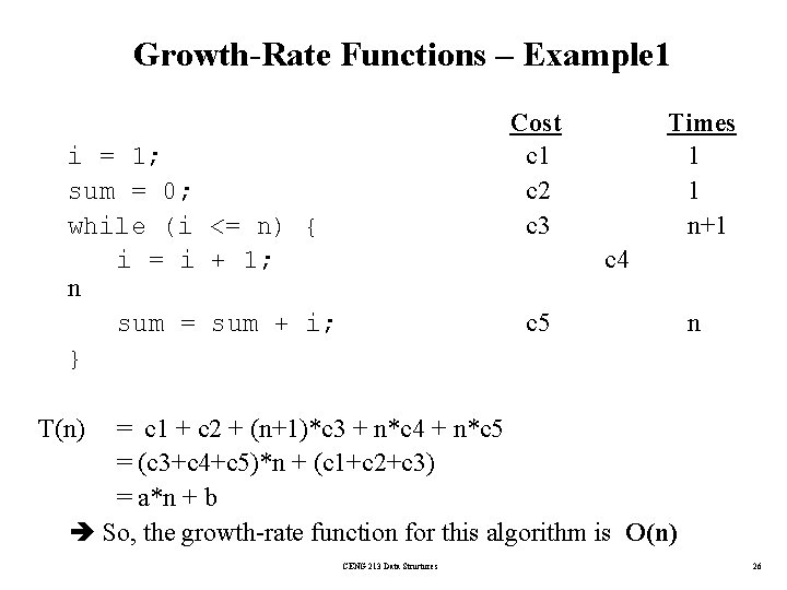 Growth-Rate Functions – Example 1 Cost c 1 c 2 c 3 i =